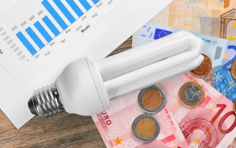 Electricity bill Spain with Euro notes